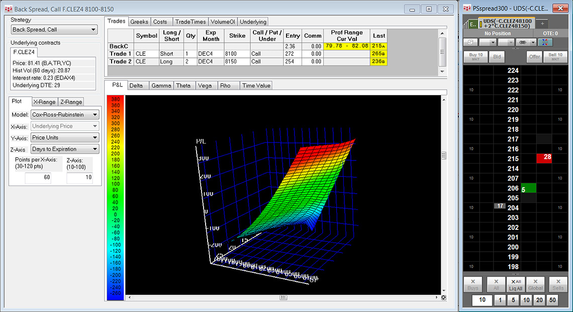 User-Defined Strategies (UDS)
